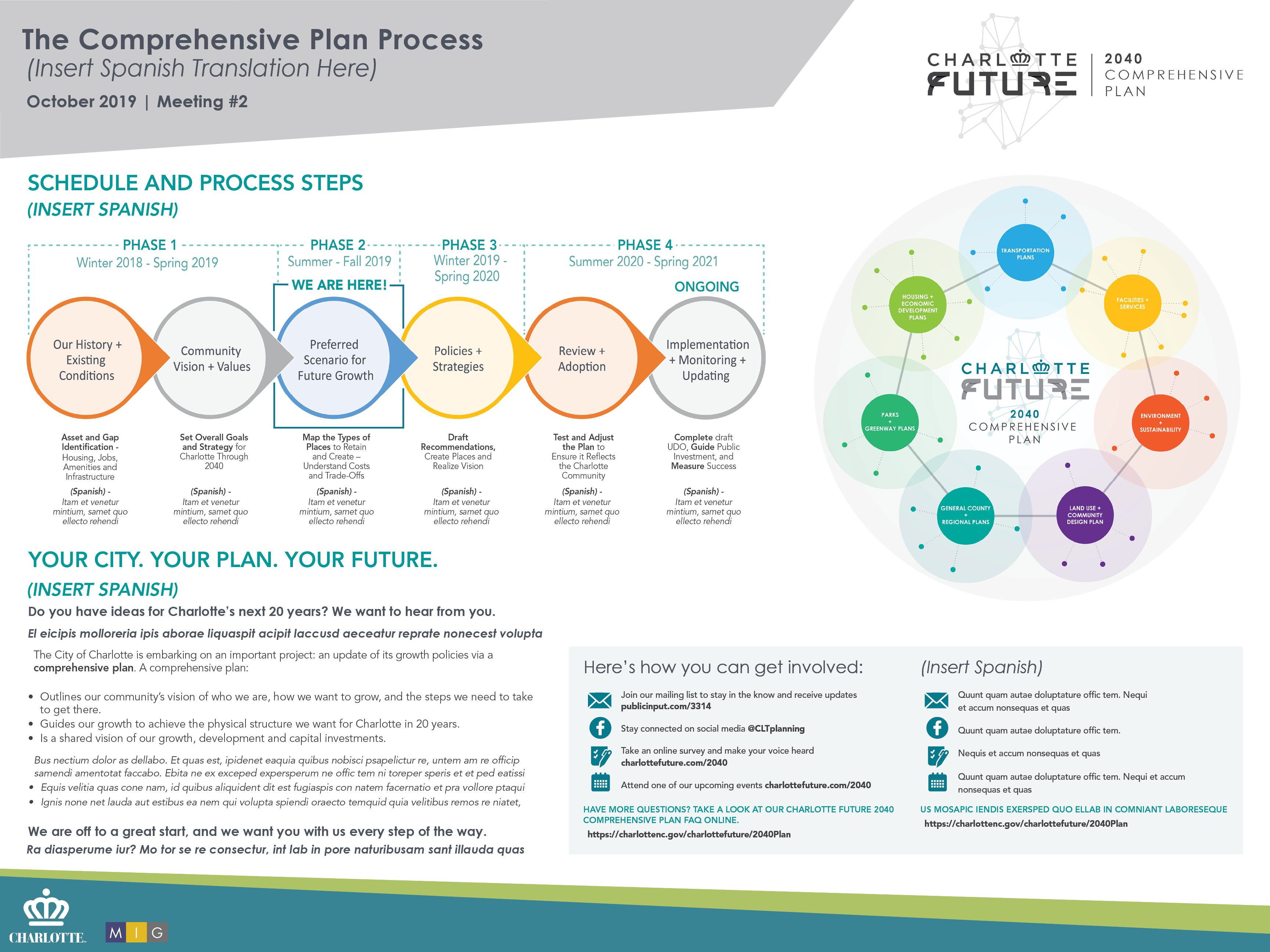 2040 Comprehensive Plan > Engagement